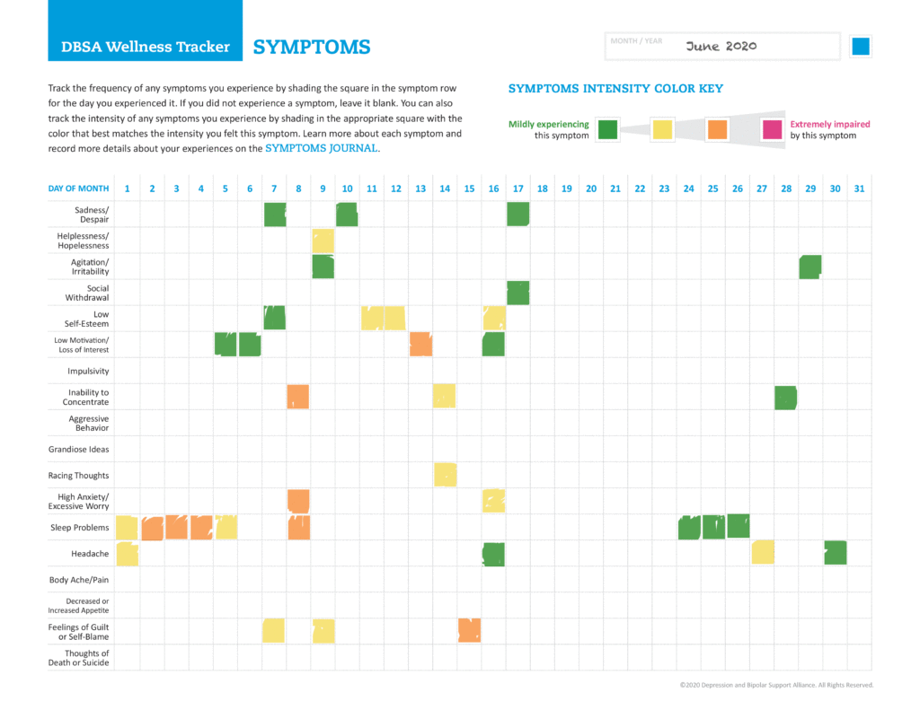 Wellness Tracker - Depression and Bipolar Support Alliance